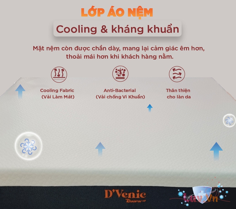 Đánh giá Nệm Foam D’Venic Cool Gel 11 Lớp áo nệm giúp làm mát và kháng khuẩn đạt chuẩn