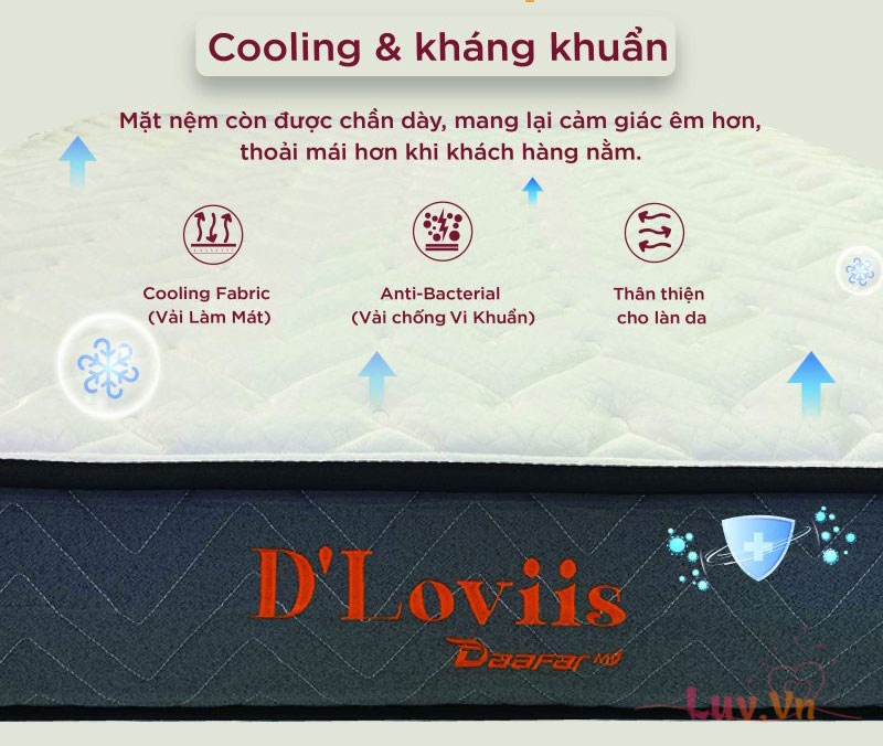 Đánh giá Nệm Lò Xo Túi Đa Tầng D’Loviis Hydric 11 Áo nệm lò xo túi đa tầng D’Loviis Hydric làm từ vải Tencel kết hợp sợi vải Cooling