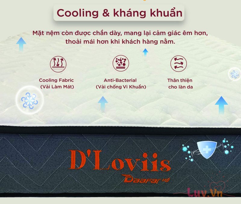 Áo nệm lò xo túi đa tầng D’Loviis Hydric làm từ vải Tencel kết hợp sợi vải Cooling