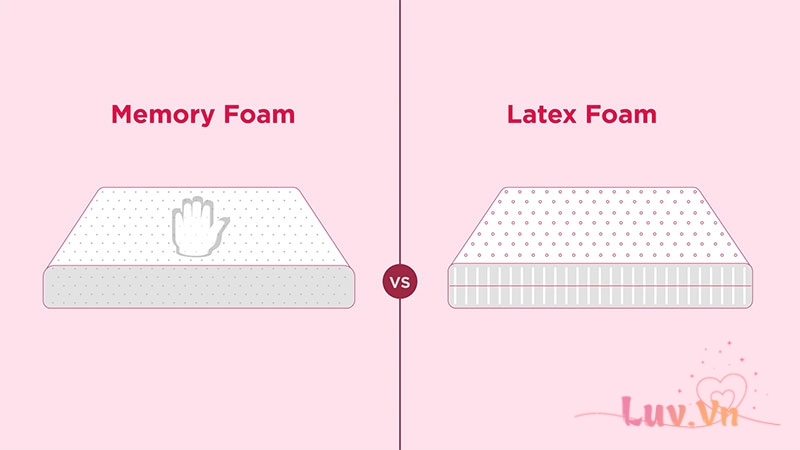 Lý do nên chọn nệm foam hoặc nệm cao su thiên nhiên?