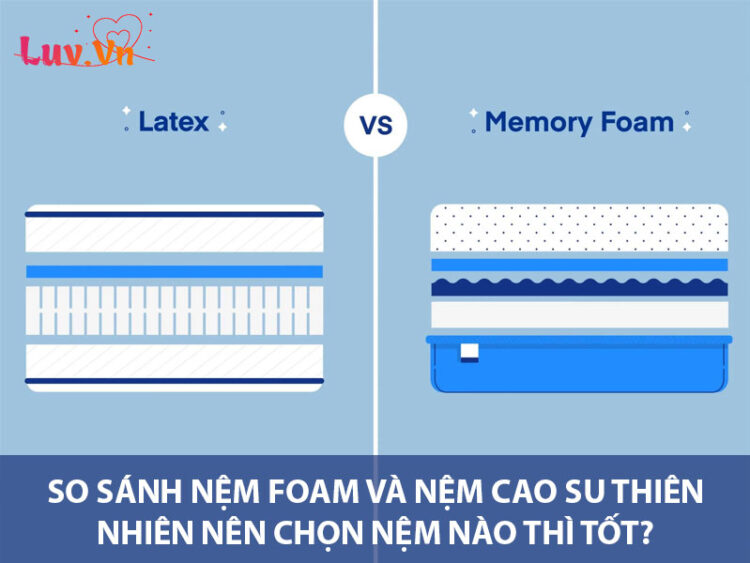 So sánh nệm foam và nệm cao su thiên nhiên nên chọn nệm nào thì tốt?