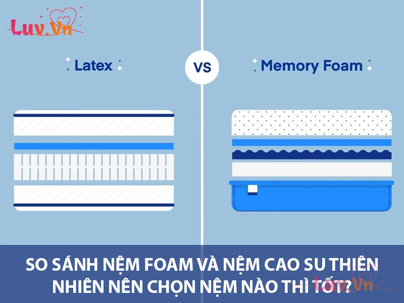 So sánh nệm foam và nệm cao su thiên nhiên nên chọn nệm nào thì tốt? 19 So sánh nệm foam và nệm cao su thiên nhiên nên chọn nệm nào thì tốt?
